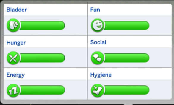 The Sims 4 Motives/Needs
