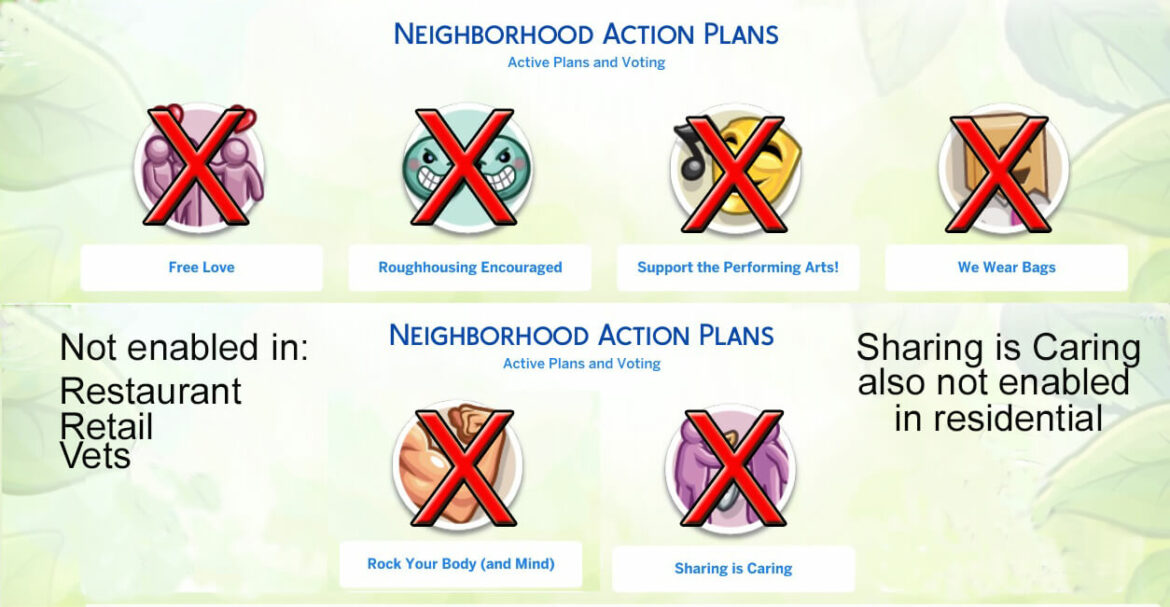 The Sims 4 N.A.P’s on lots